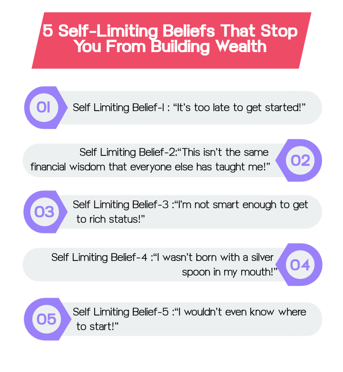5 Self-Limiting Beliefs That Stop You From Building Wealth